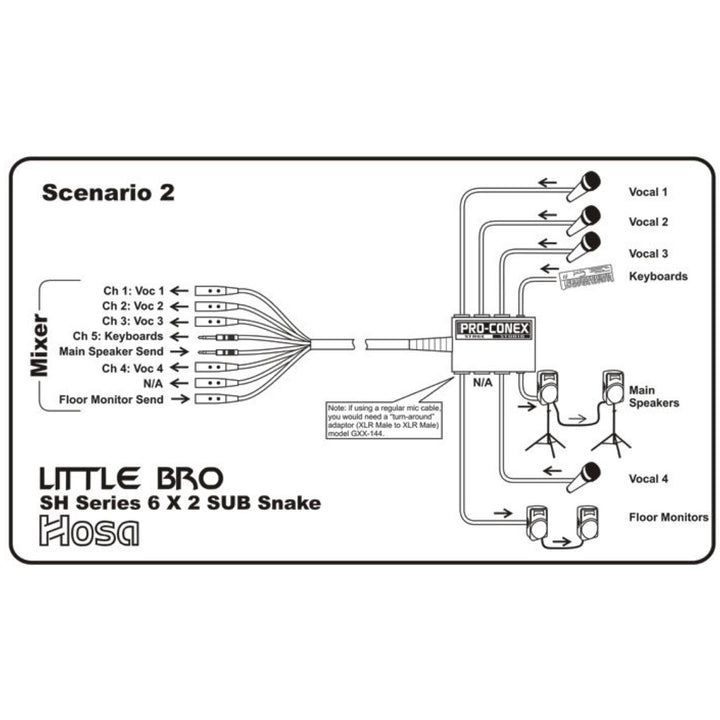 Hosa Little Bro Snake (XLR x 6, 1/4 Inch TRS x 2), SH6220, 20 Foot