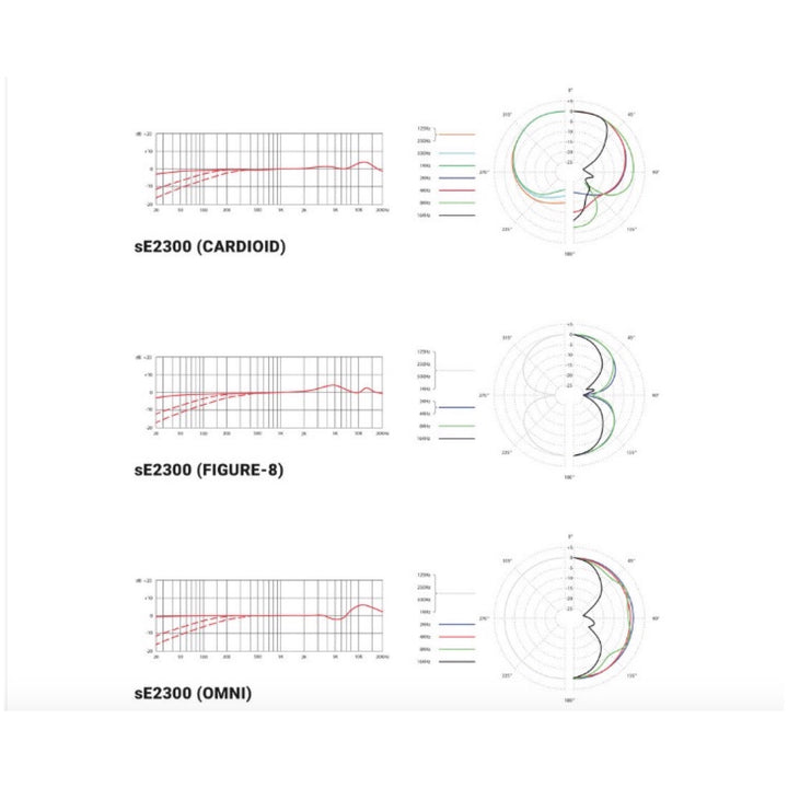 sE Electronics sE2300 Multi-Pattern Condenser Microphone